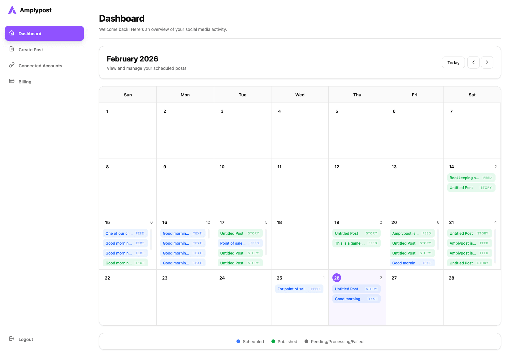 Amplypost interface for managing publishing workflows including YouTube content
